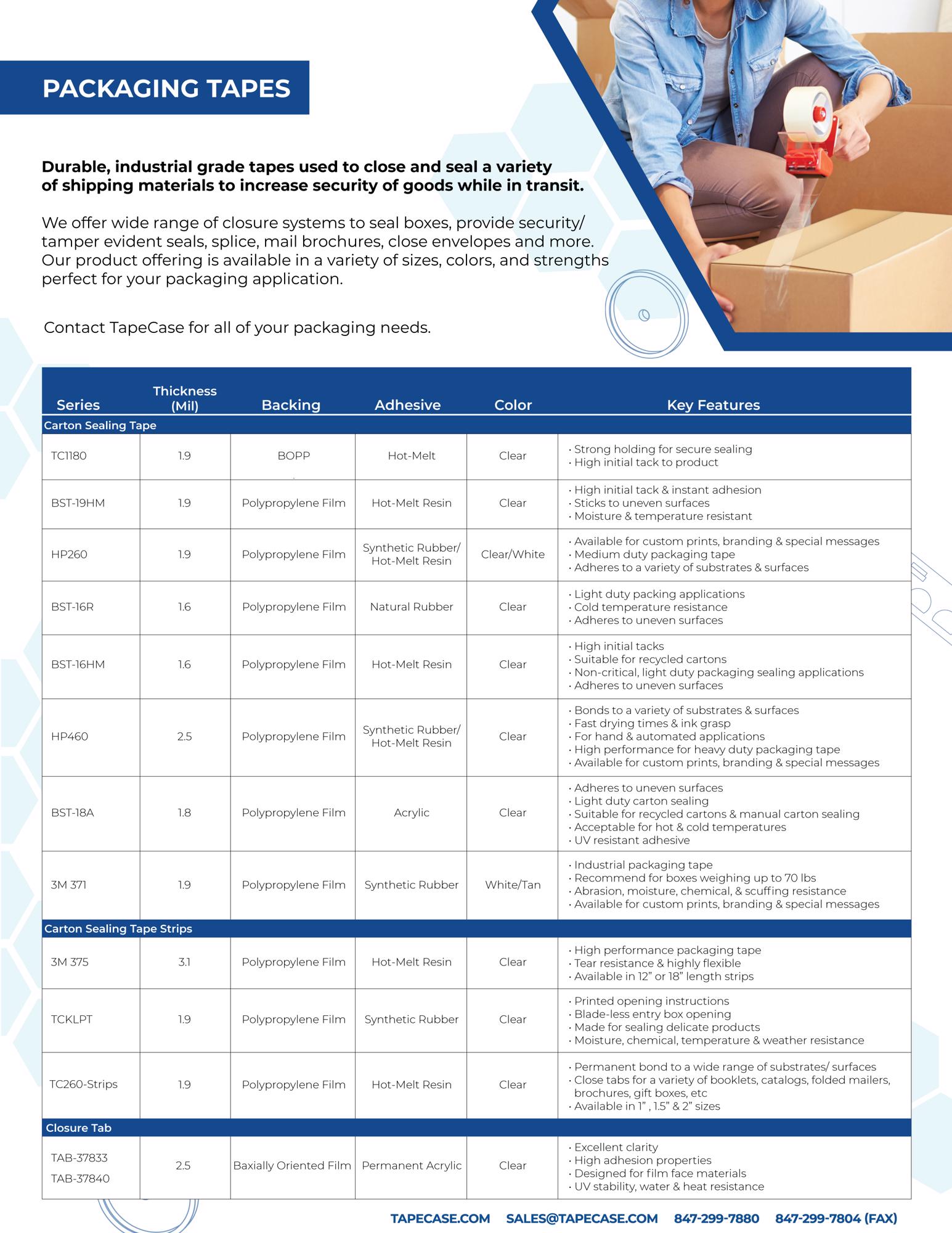 Packaging Tape Sell Sheet Image